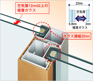 図：複層ガラス